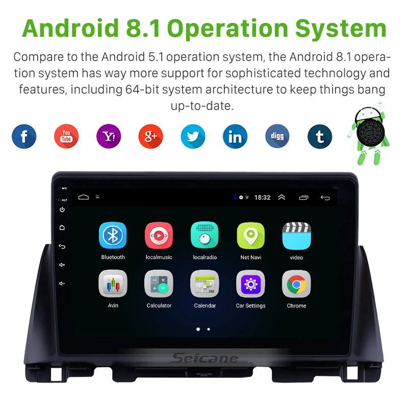 Seicane 10.1 inch Android 8.1 for Kia K5 2016 Car Radio Bluetooth GPS Navigation Unit Player suppor