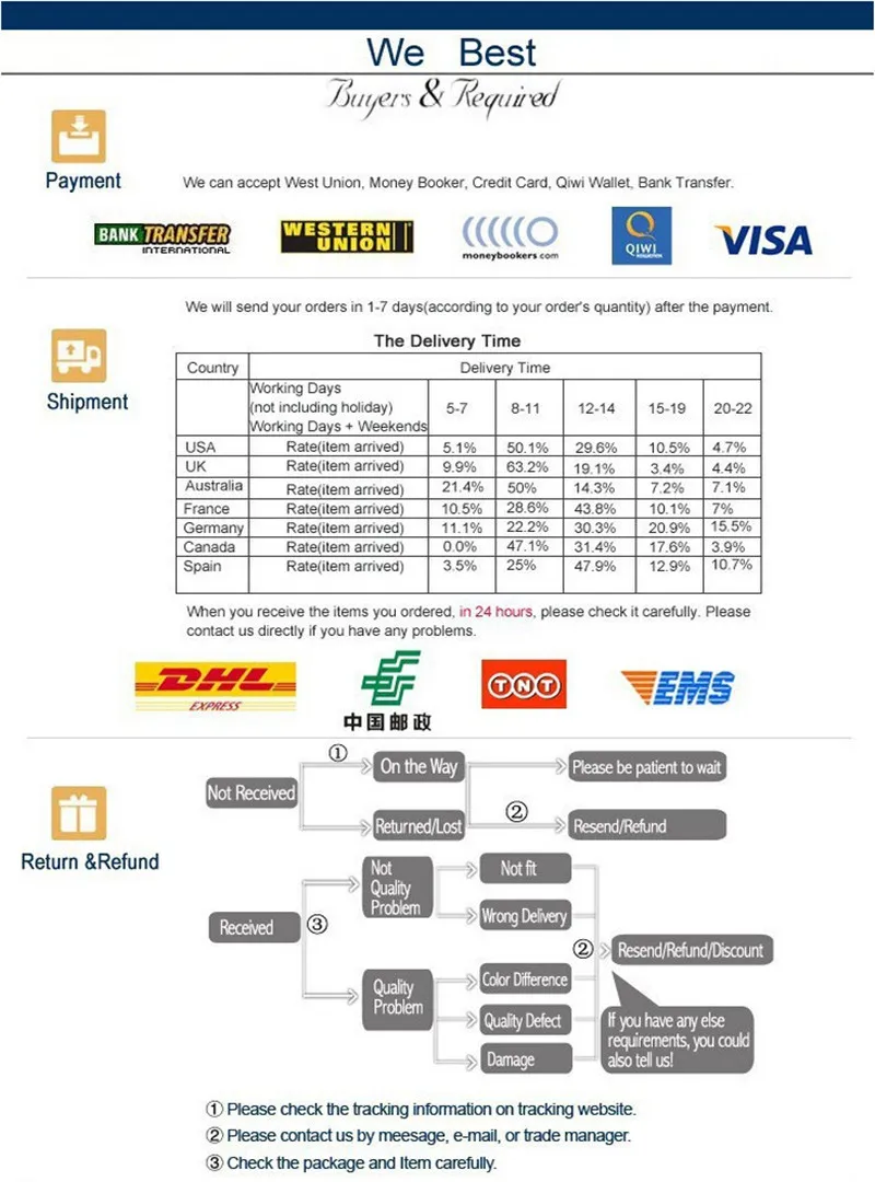 Military Cargo Pants Men Overalls Casual Cotton Multi-pockets Baggy Trousers Joggers Plus Size 44 Army Straight Tactical Pants tapered cargo pants