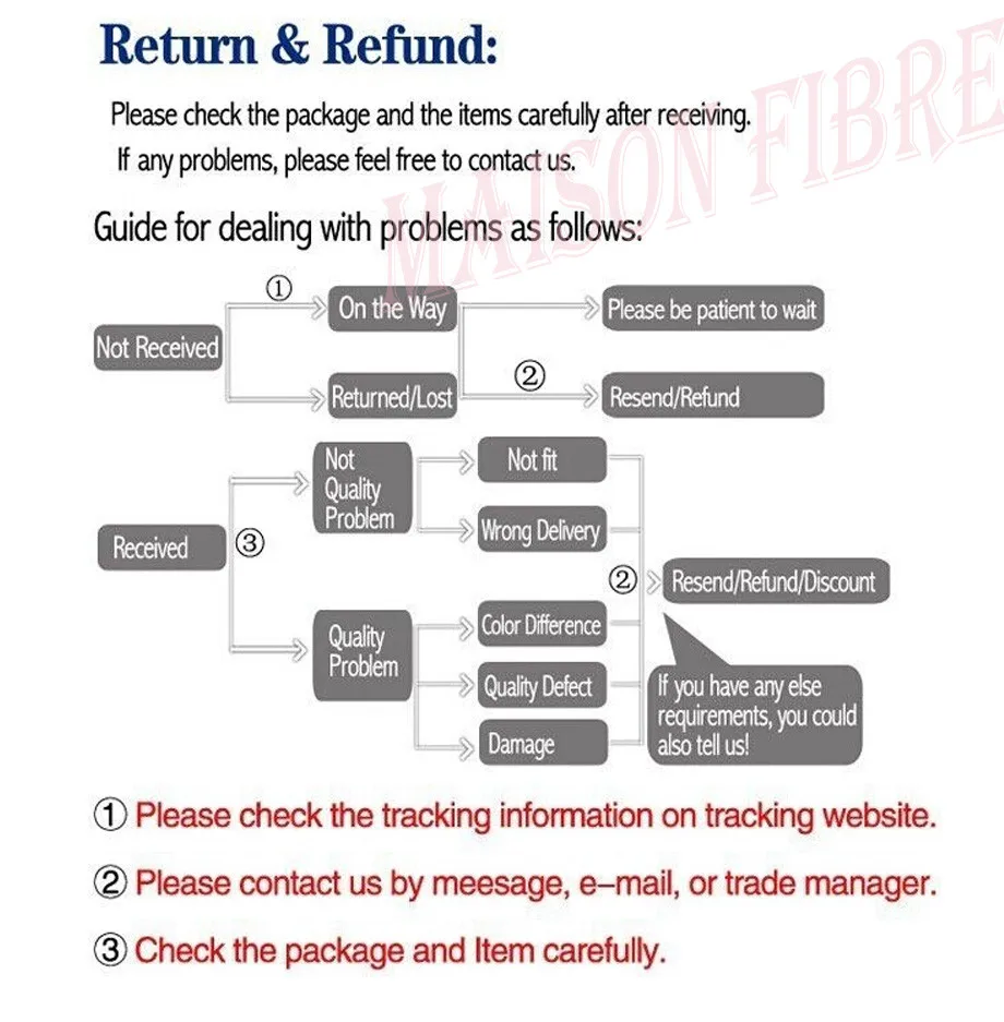 refund