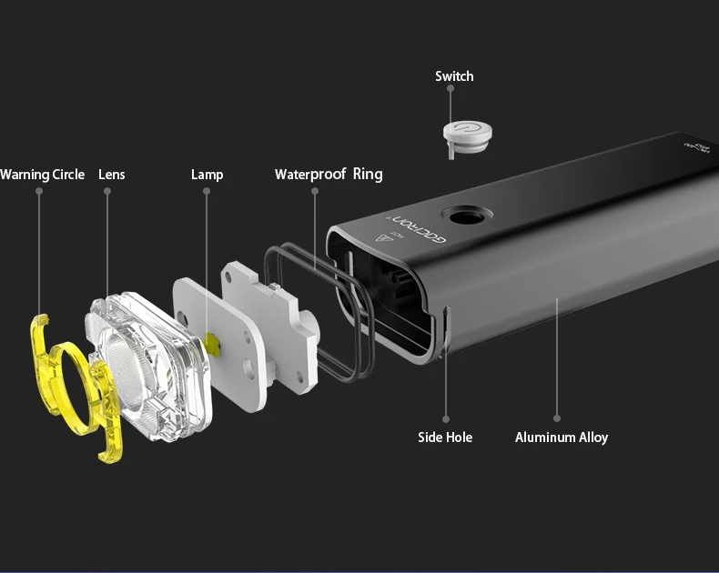 Sale GACIRON Cycling Bike Bicycle Front Light USB Rechargeable Waterproof Flashlight 5 modes High Temperature Protect Bike LED Lamp 1 Sale GACIRON Cycling Bike Bicycle Front Light USB Rechargeable Waterproof Flashlight 5 modes High Temperature Protect Bike LED Lamp 1