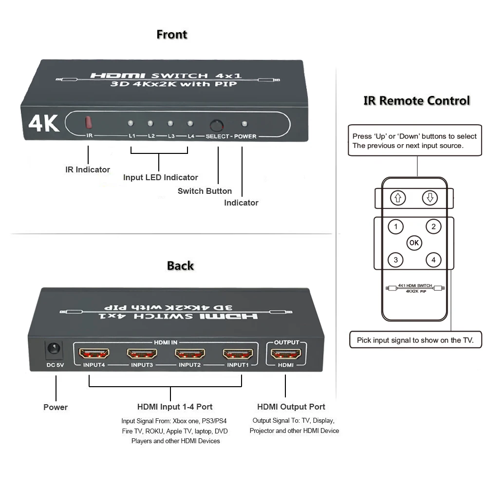 Aikexin 4 порта 4x1 HDMI переключатель Ultra HD 4K HDMI 1,4 4 в 1 выход коммутатор коробка с PIP IR управление для PS4 ТВ HD tv HDMI адаптер