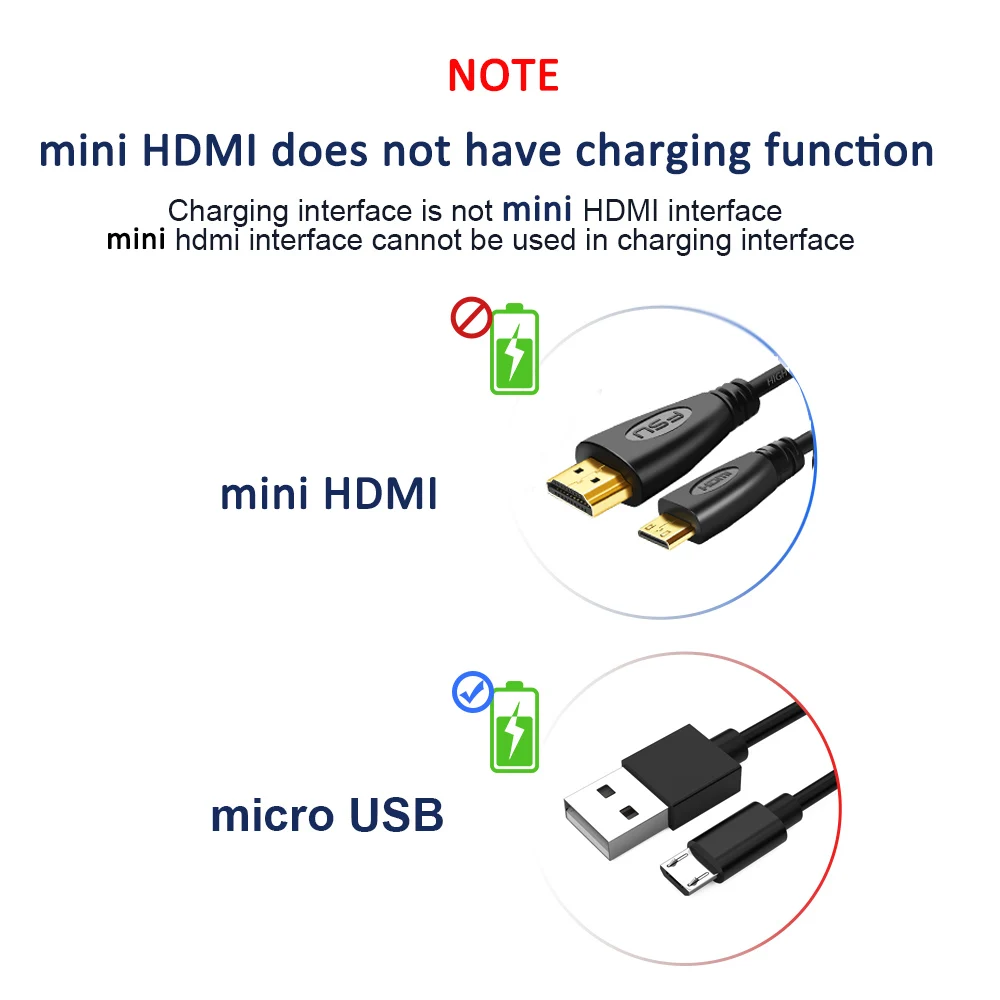Мини Кабель HDMI в 1080P с 3d эффектом высокоскоростной адаптер позолоченным штекером