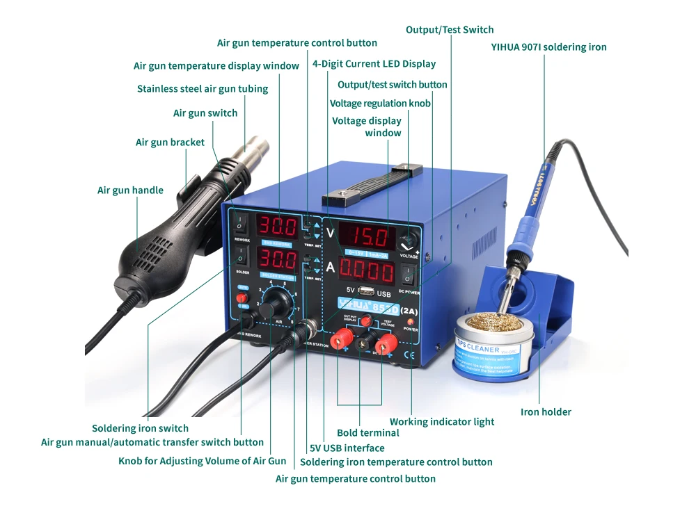YIHUA 853D 3 в 1 паяльная станция USB выход 15 в 2A rework DC блок питания горячий воздушный пистолет паяльник паяльная станция