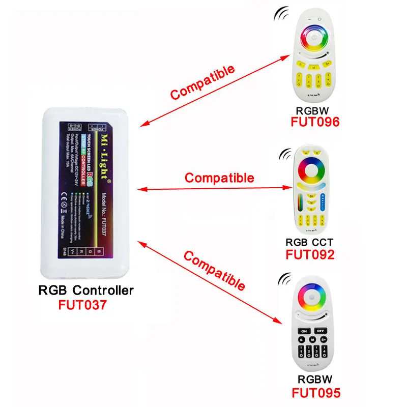 Чем отличается rgb от rgb. Rgb rgbw. rgb rgbw разница. rgbww подключение. светодиодная лента rgb и rgbw в чем разница.