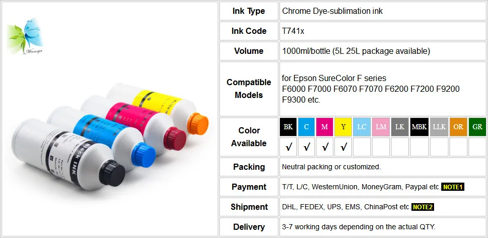 F series sublimation ink
