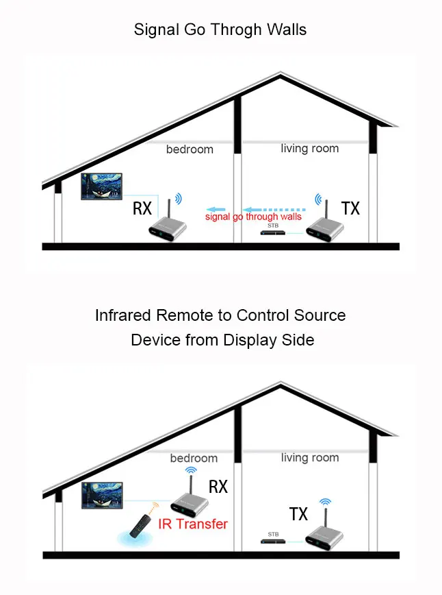 AV230-web-En-White_05