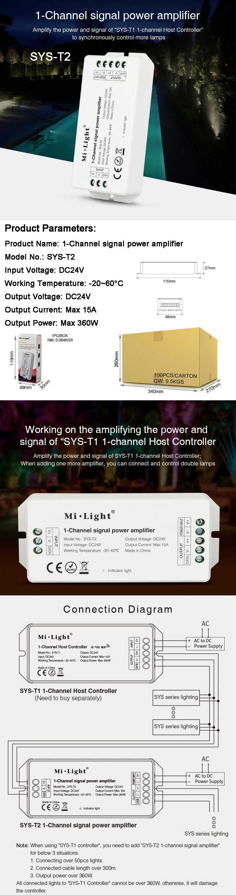 Miboxer DC24V 12 Вт RGB+ CCT светодиодный подводный свет водонепроницаемый IP68 RGB+ CCT плавательный бассейн свет, 1 CH хост контроллер, 1 CH мощность сигнала