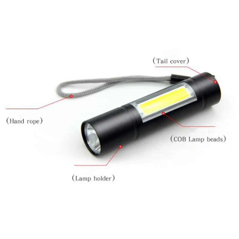 Портативный мини-cob LED Перезаряжаемый usb-фонарик Q5 Torch Light лампа встроенный 14500 фонарь на батарее вспышки света с USB кабель