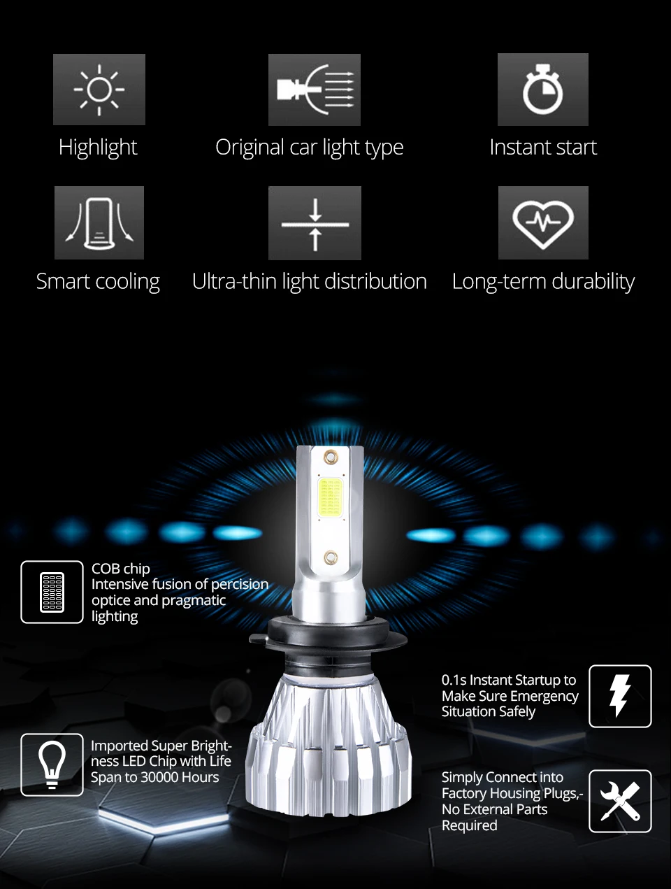 MeeToo H1 LED Fanless 9005 9006 Car Fog Lamp 12V 6500K COB Chip H3 Led Light Bulbs For Cars 5000Lm 50W H11 H9 H8 Luces Led Coche (2)