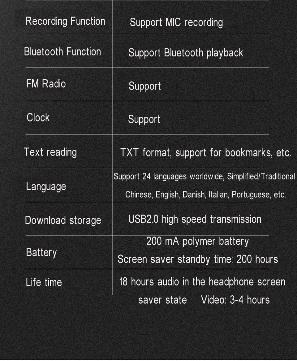 Полный сенсорный экран HIFI MP3 музыкальный плеер Bluetooth 4,1 Запись голоса FM радио портативный Walkman 8G памяти 128 ГБ SD расширения