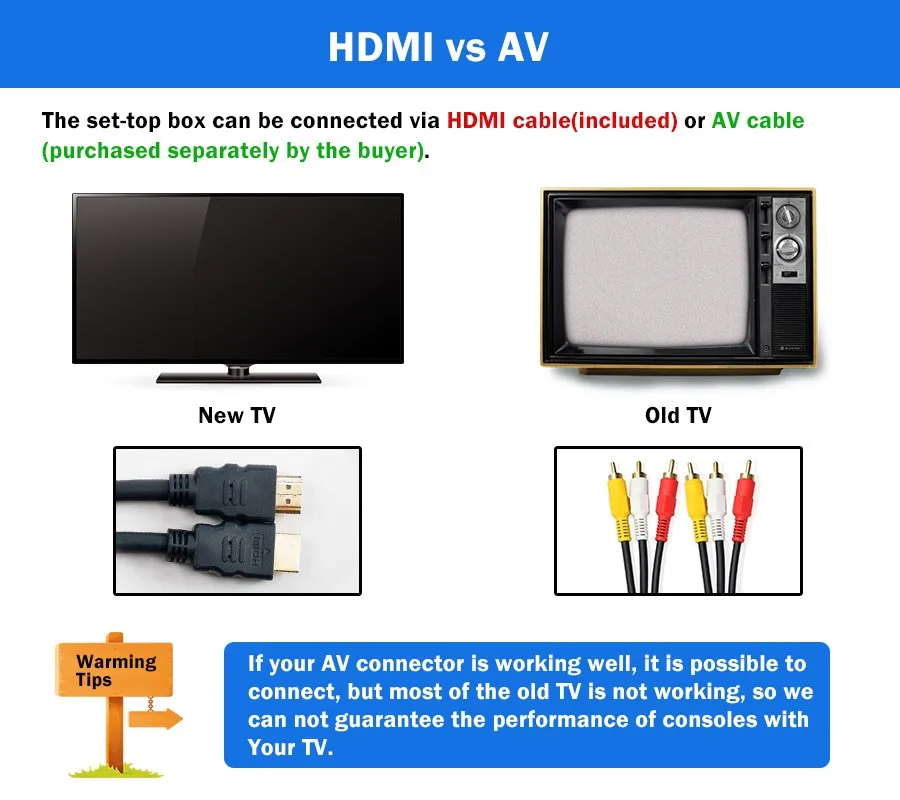 HDMI vs AV