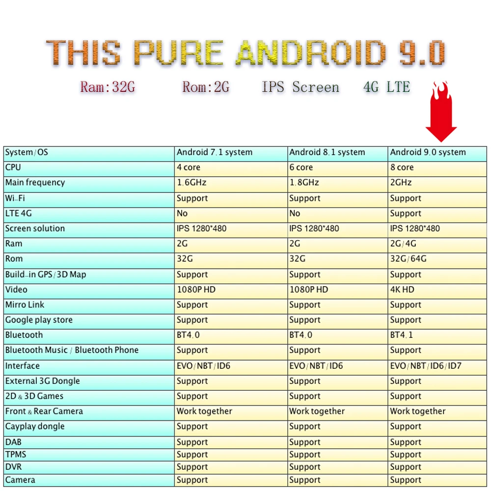 Naviodm android 9,0 8 ядерный автомобильный мультимедийный плеер автомобильный dvd gps плеер авто аудио для BMW X3/E83 2004-2009 iDrive aux bt радио