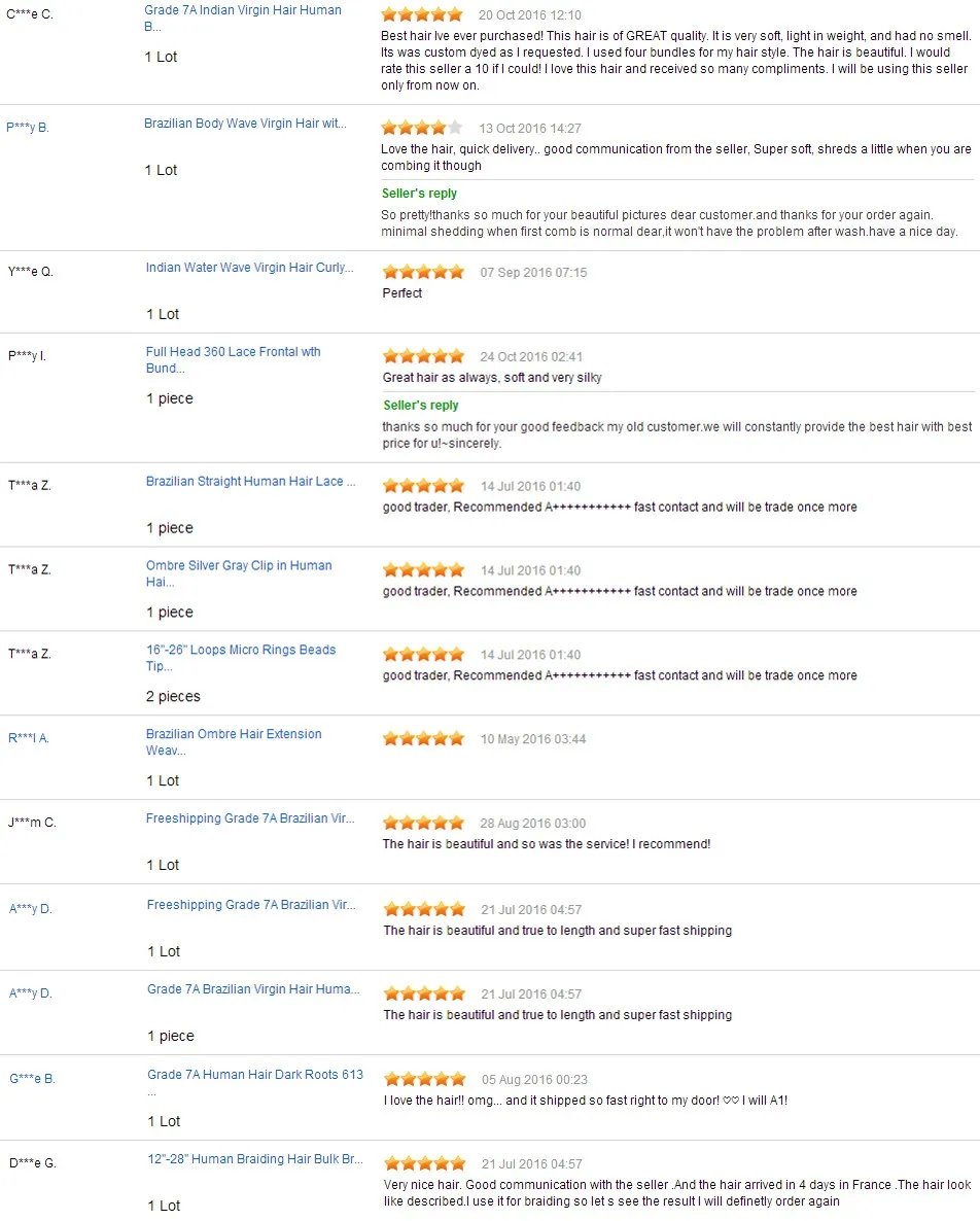 Reviews