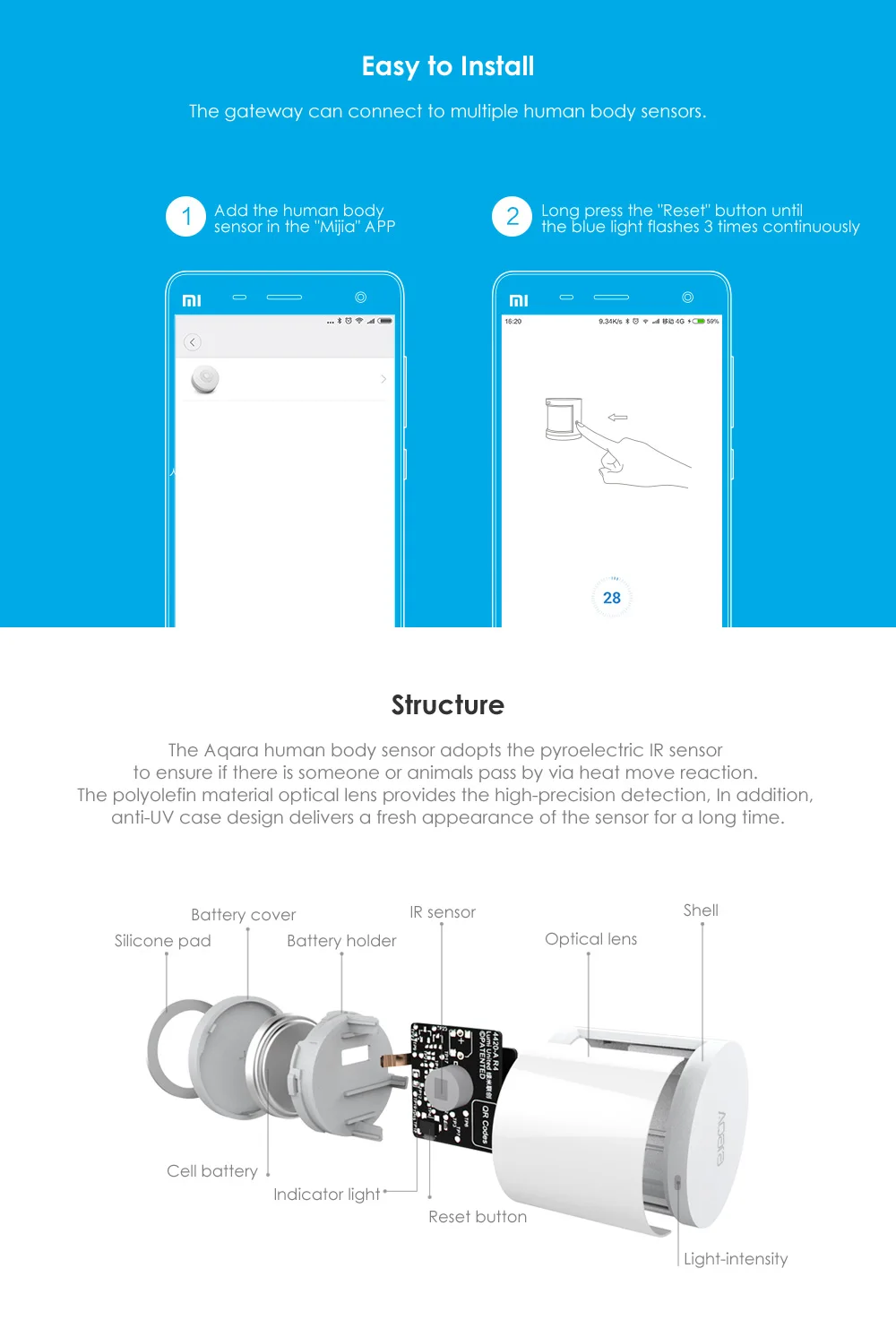 Новый Xiaomi Aqara умный дом Комплект Mijia шлюз человеческого тела датчик беспроводной переключатель температуры и влажности Датчик утечки воды