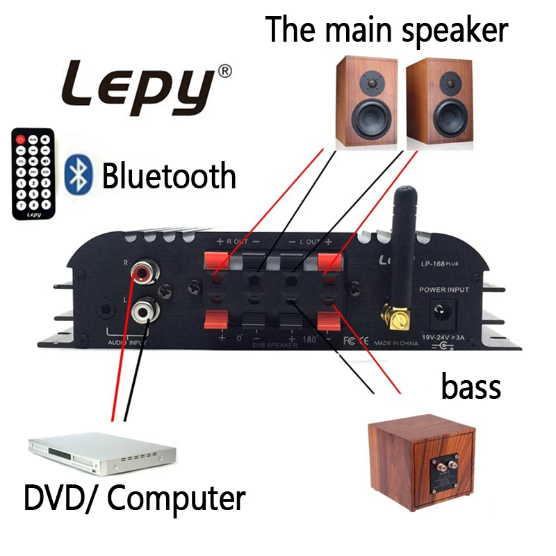 Портативный Lepy 168 Plus беспроводной 2.1CH Аудио Цифровой Компактный усилитель Bluetooth 2,1+ EDR 45 Вт* 2 динамика с вилкой 12V5A