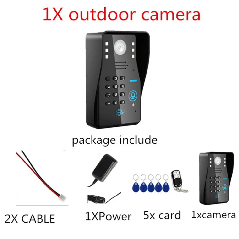 only camera