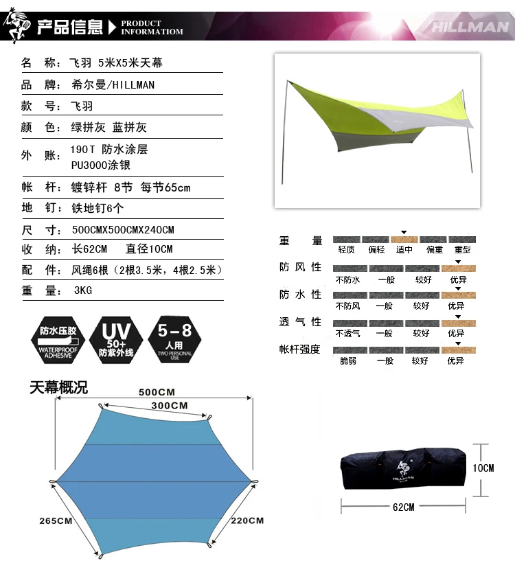 TB2AiItkf2H8KJjy1zkXXXr7pXa_!!1737532117