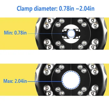 

28 LEDs Patio Umbrella Lights Cordless Pole Light for Patio Umbrellas Camping Tents Outdoor QP2