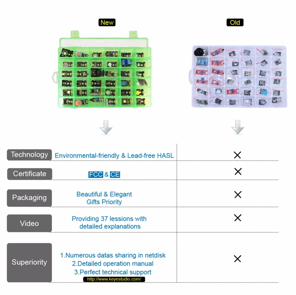 Keyestudio 37 в 1 один датчик комплект стартовый набор для Arduino Программирование образование/Arduino проект комплект+ 37 проектов+ PDF+ видео