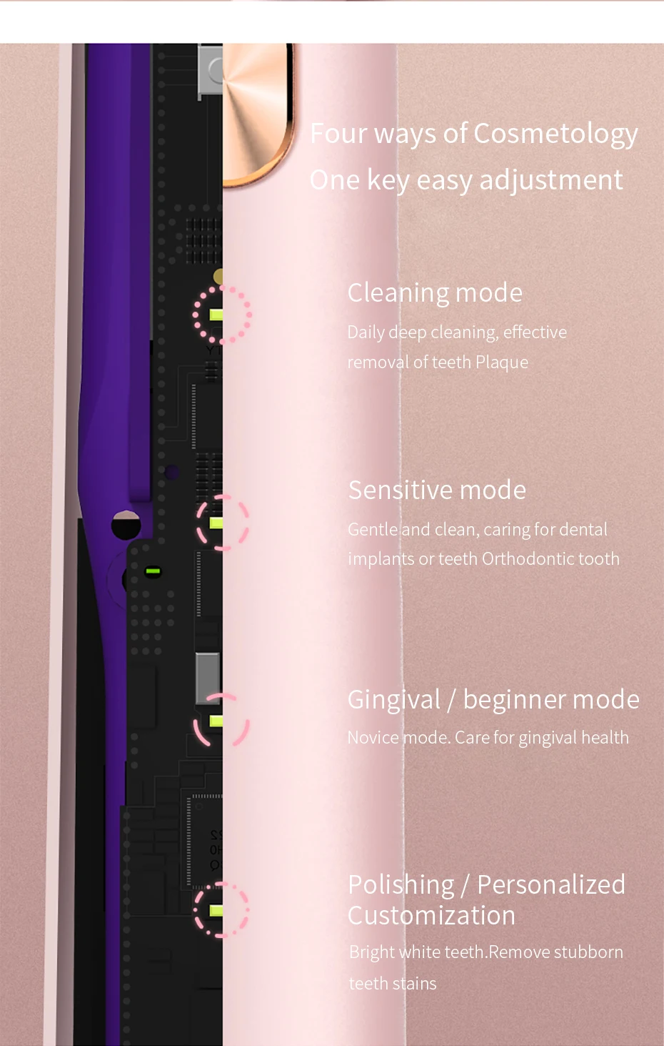 New Original SOOCAS X3 Waterproof Electric Toothbrush Rechargeable Sonic Electrric Toothbrush Upgraded Ultrasonic Toothbrush 4