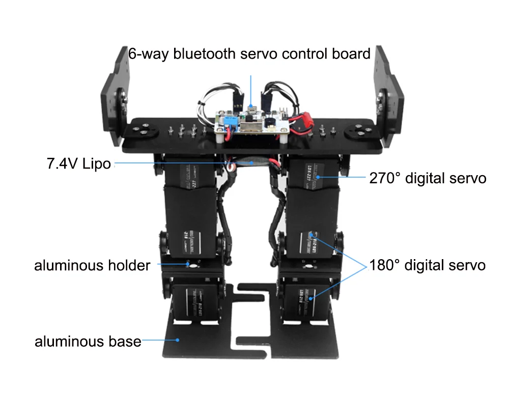 LOBOT LS-6B DIY 6DOF умный радиоуправляемый робот, ходячая гонка, набор робота-куверса, Детские Подарочные игрушки