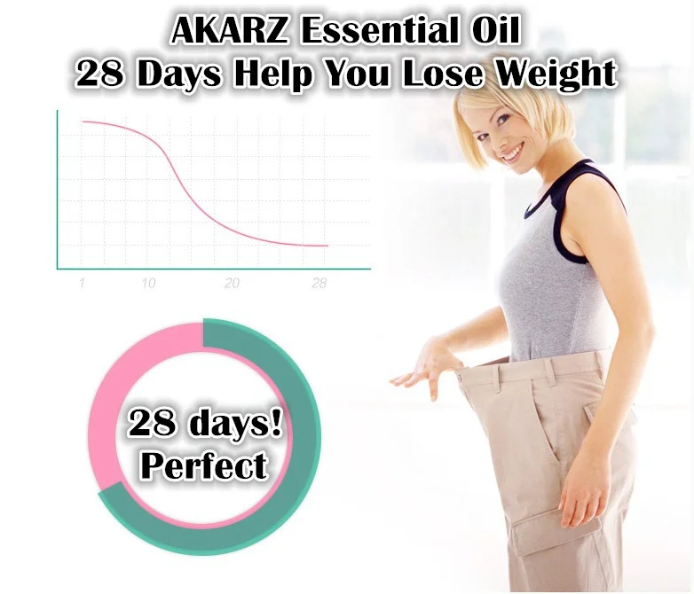 

AKARZ Famous brand Skin Care Weight Loss Product Slimming Pure Plant essential oil fat burningThin waist legs body whitening oil