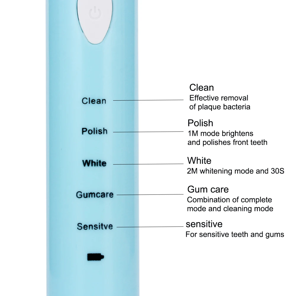 Электрическая зубная щетка oral b pro 2. Браун 3757 зубная щетка. Схема развёрнутой щетки oral-b 8. Электрическая зубная щетка не заряжается. Электрическая зубная щетка braun oral-b pro 2 2000.