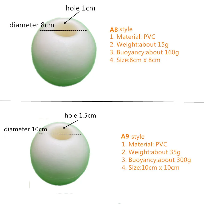 Твердый плавающий шарик из ПВХ, плавающий шарик для аквакультуры, буй для рыболовной сети и рыбной клетки, буй, инструмент для рыбалки, плавающий буй
