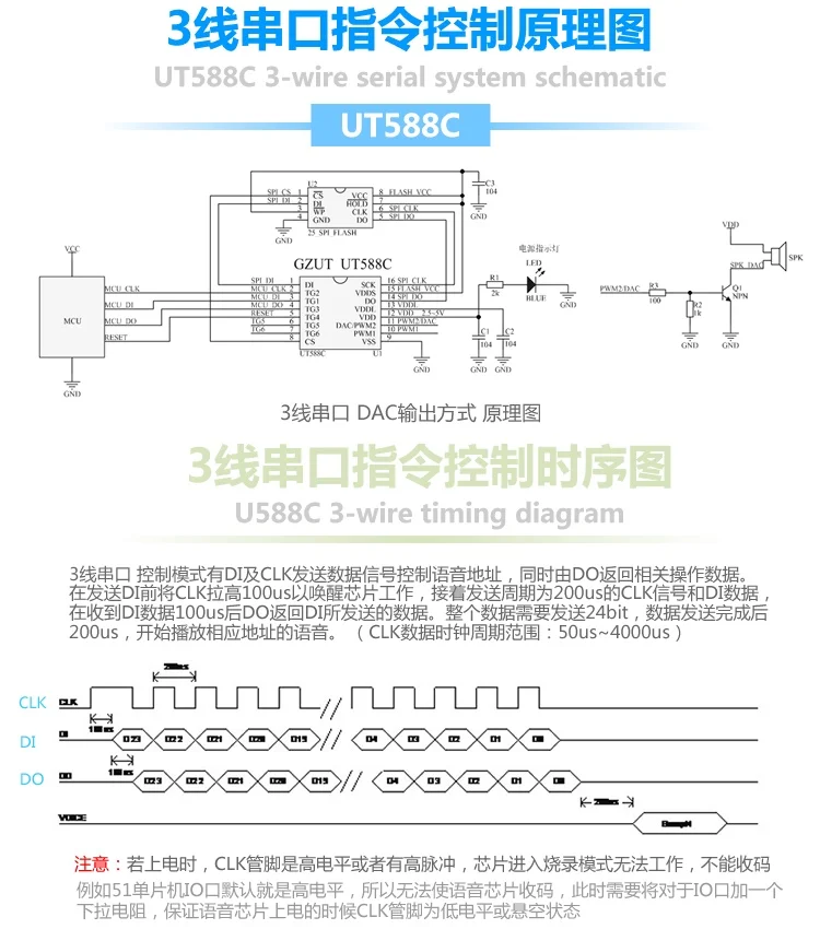 Голосовой IC голосовой чип UT588C голосовой модуль Музыка FLASH интегральная схема GZUT UT588C