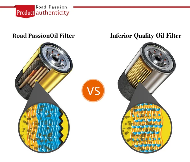 Road Passion Filtre à L'huile Pour SUZUKI DR350S 1990-1996 DR350SE 350 1997-2000