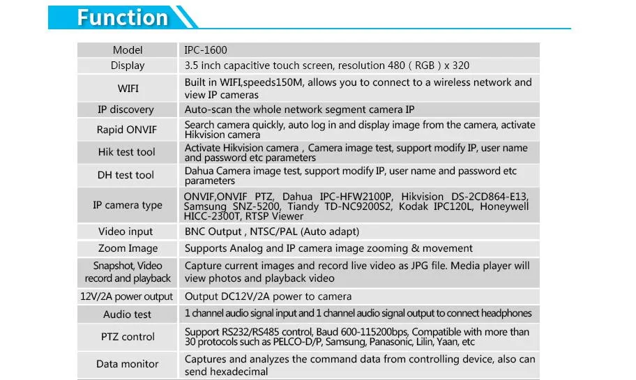 IPC1600-10