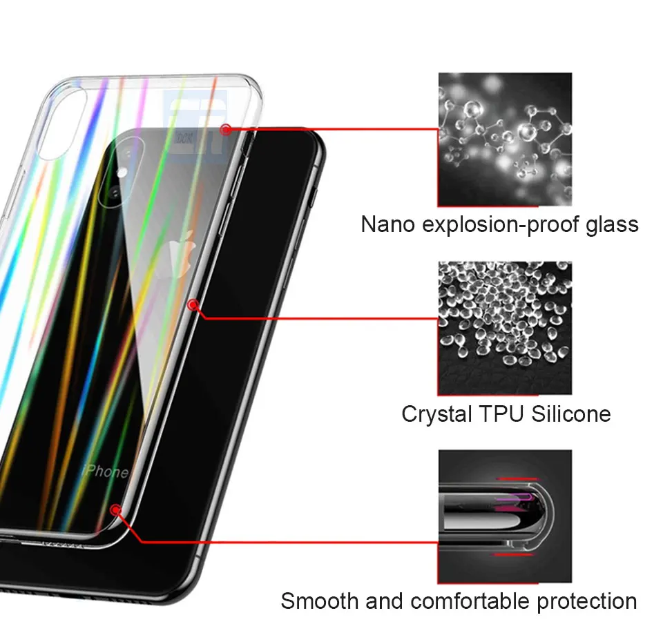 Camouflage Cases