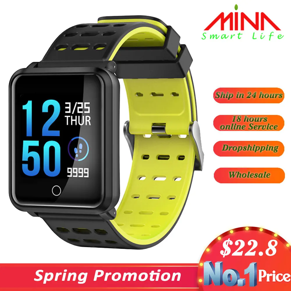 smartwatch with changeable bands