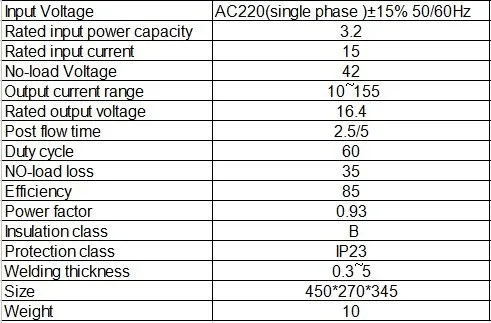 MOSFET TIG-160S TIG сварочный аппарат практичный сварочный аппарат