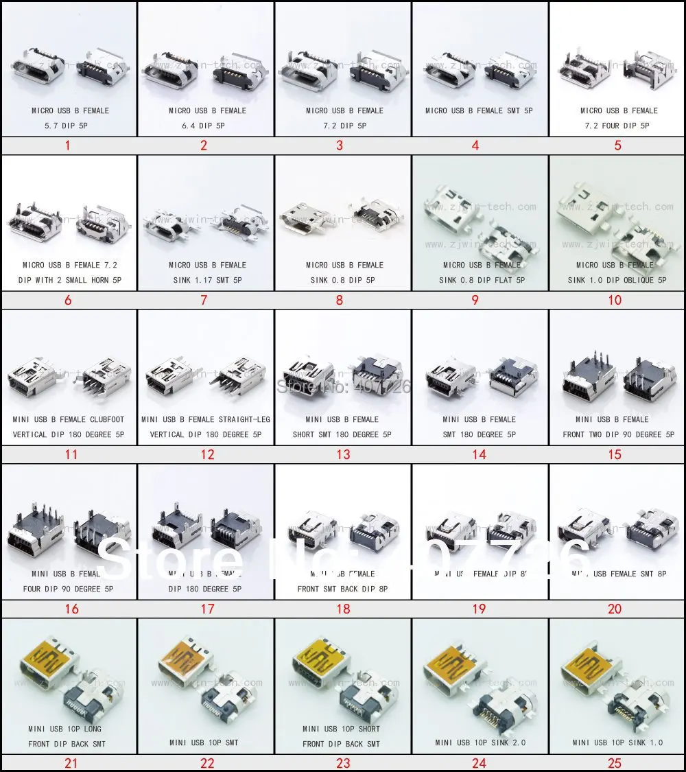120 Pcs//lot 12 Models Micro USB socket female USB 2.0 connector Micro USB Jack