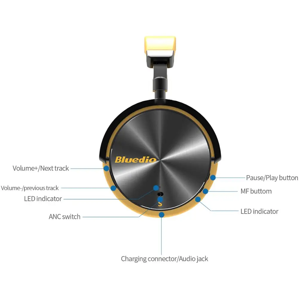 Bluedio T5S беспроводные Bluetooth наушники с шумоподавлением портативная гарнитура с микрофоном для телефона и музыки