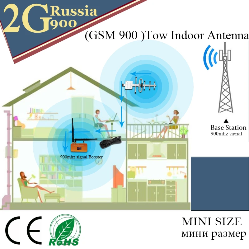 New! 2G 900Mhz Cellular Amplifier GSM Repeater Signal Booster 3G UMTS 900mhz Mobile Signal Booster Telephone Signal Amplifier