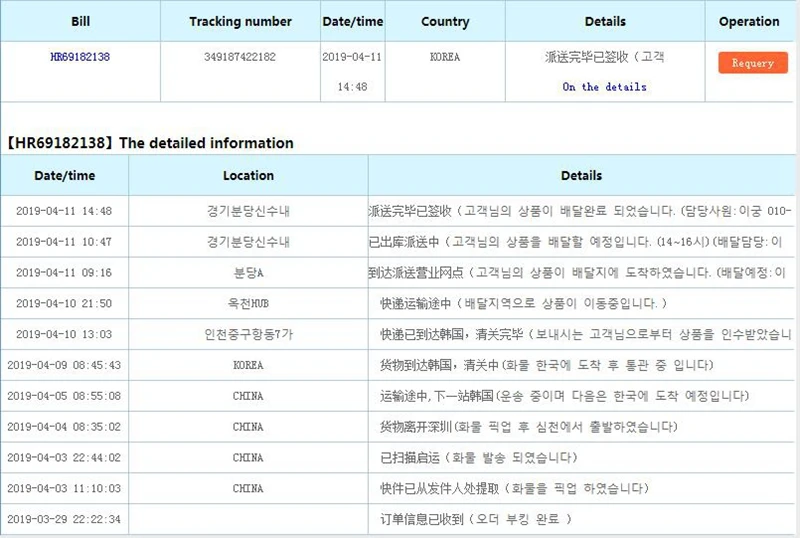 KOREA B
