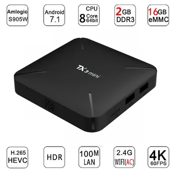 

Leelbox TX3 Mini Android 7.1 TV Box S905W 2GB RAM 16GB ROM iptv 4K 2.4GHz WiFi 100M LAN Youtube netflix smart box media player