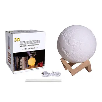 

Aroma Diffuser for William Ransom dropshipping