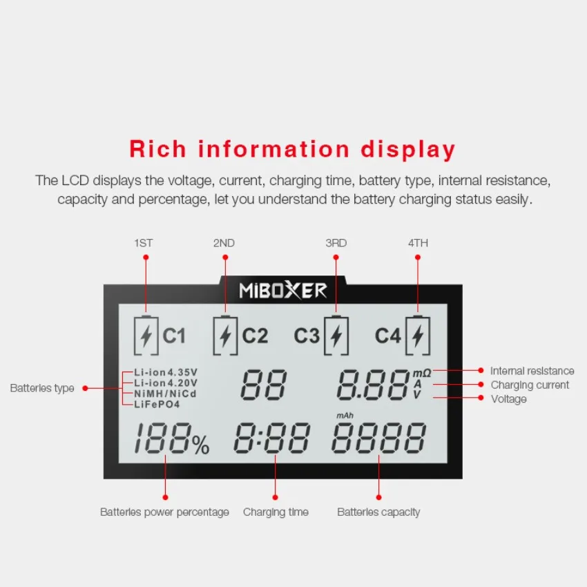 Original Miboxer C4 VC4 LCD Smart Battery Charger for Li-ion/IMR/INR/ICR/LiFePO4 18650 14500 26650 AA 3.7 1.2V 1.5V Batteries D4 Original Miboxer C4 VC4 LCD Smart Battery Charger for Li-ion/IMR/INR/ICR/LiFePO4 18650 14500 26650 AA 3.7 1.2V 1.5V Batteries D4