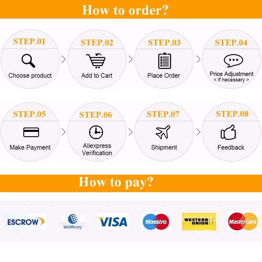 order and pay