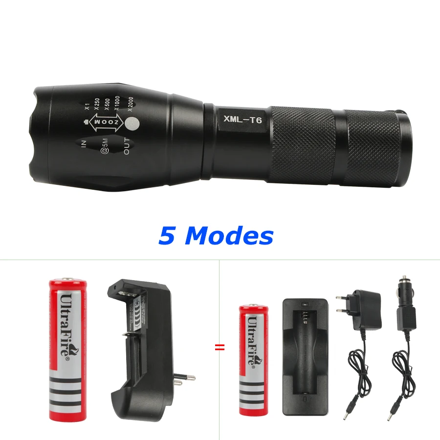 Zoomable Flashlight 18650 Battery 5 Modes Cree XML T6 Powerful Led