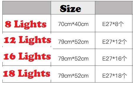 Современный светодиодный потолочный светильник, люстры для гостиной, спальни, светодиодный светильник, современные подвесные люстры