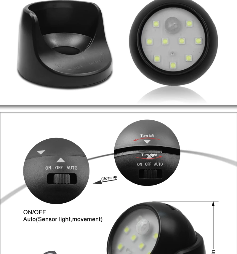 Human senor LED night light (5)
