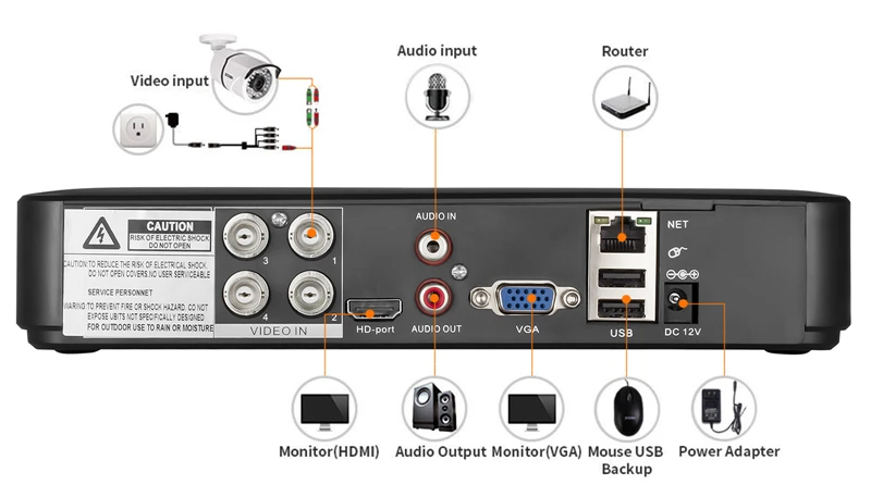 4CH видео рекордер H.264 DVR HD 2000TVL реальные камеры с таймером Открытый безопасности купольная камера CCTV система видеонаблюдения Приложение Поддержка комплект