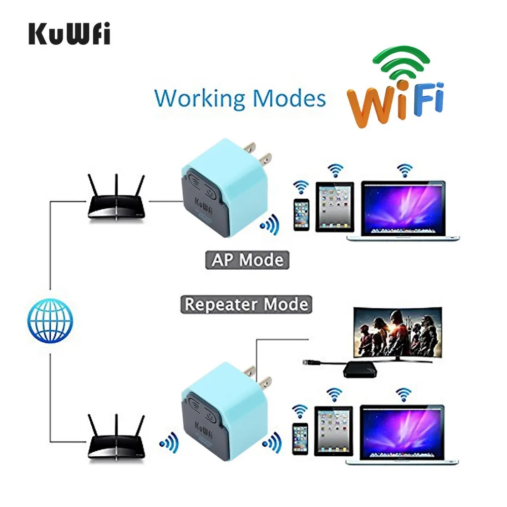 KuWFi 300 Мбит/с Беспроводной Wi Fi ретранслятор 2 4 ГГц маршрутизатор AP 802.11N усилитель