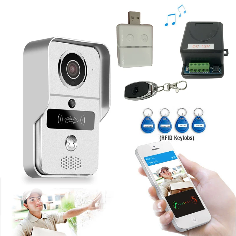 

Smart 720P Home WiFi Video Door phone intercom Doorbell Wireless Unlock Peephole Camera Doorbell Viewer 220v IOS Android