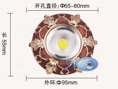 size