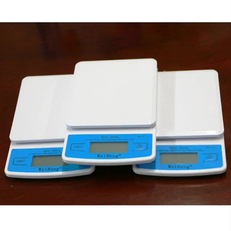 scale 17